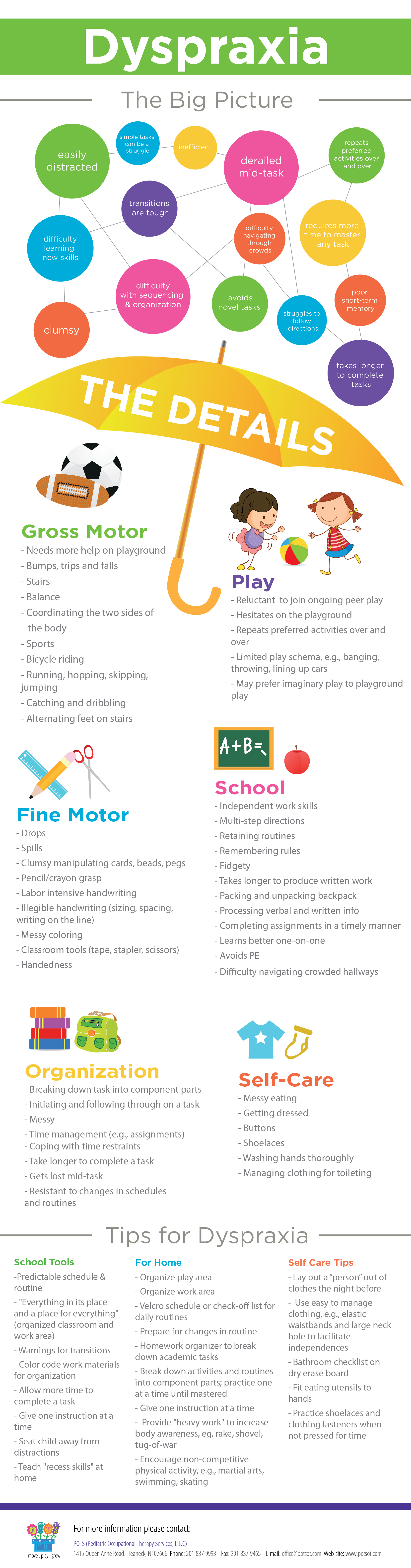 Dyspraxia_v5-01